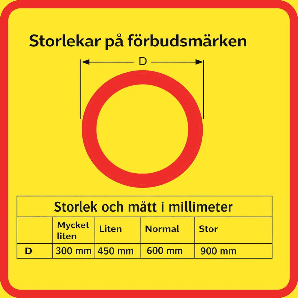 Vägmärke - C31-1 Hastighetsbegränsning 10 km/h